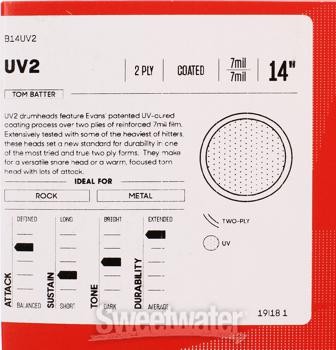 Evans UV2 Series Coated Drumhead - 14"