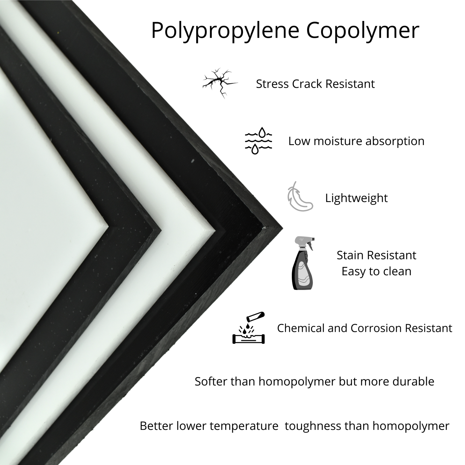 Polypropylene Copolymer (PPC) Plastic Sheet, Various Sizes and Thicknesses
