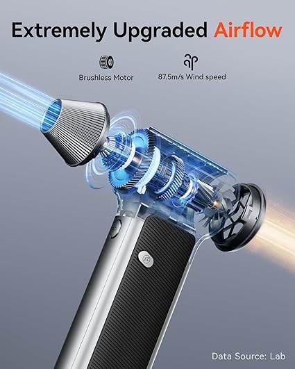 WOLFBOX MF200 Compressed Air Duster Mini Blower with Removable Battery&4 Nozzles