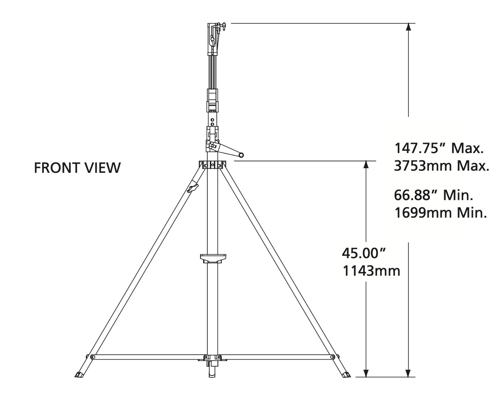 ETC Smart Stand