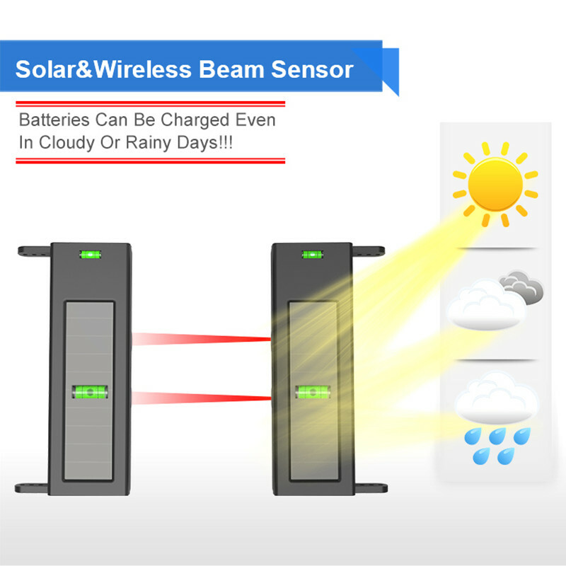 HTZSAFE Solar Wireless Driveway Alarm System