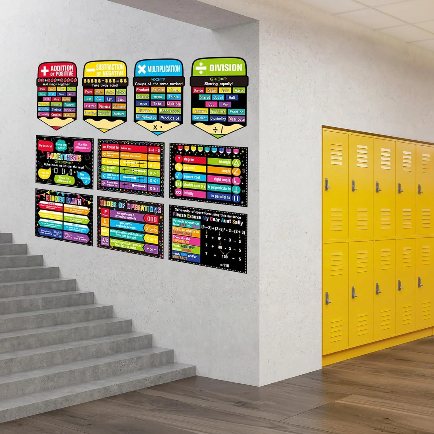 Math Posters for Middle School Educational Math Bulletin Board Decorations Class