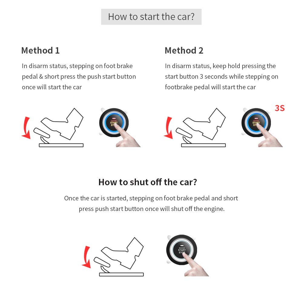 EC004 Smart RFID Push Engine Start Button kit & Keyless Go System Upgrade Key