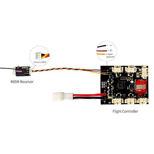 R8SM 2.4G 8 Channels Mini Receiver SBUS/PPM Long Range Control for FPV Micro
