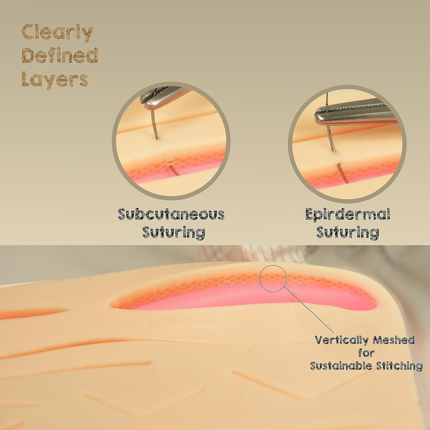 Suture Practice Pads 3 Layer with 14 Wound 5x7", Suture Practice Kit, Durable...