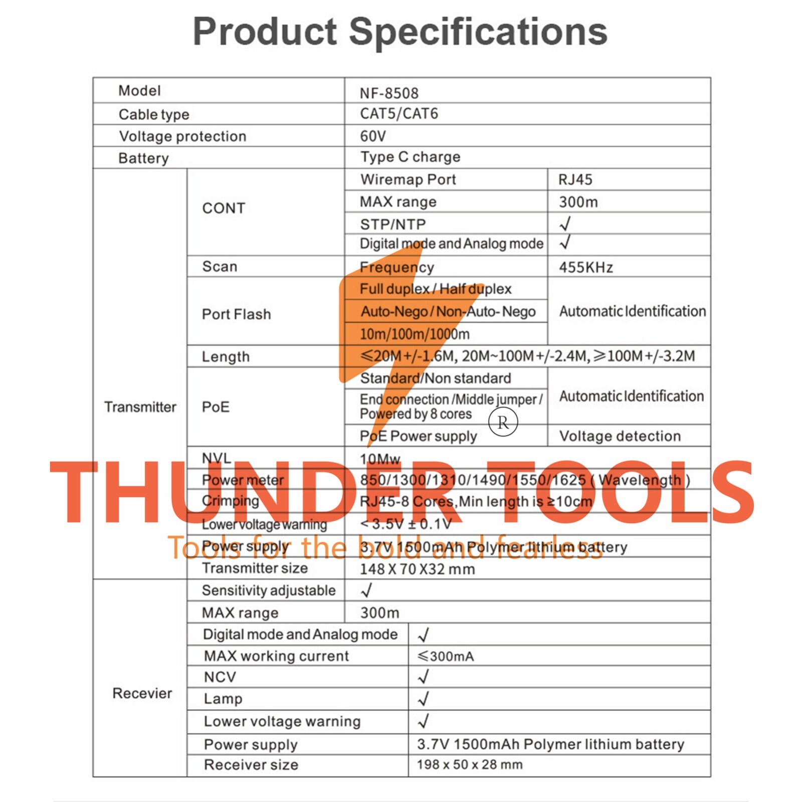 Thunder Tools NOYAFA Optical Network Cable Meter Tracer with LCD Display
