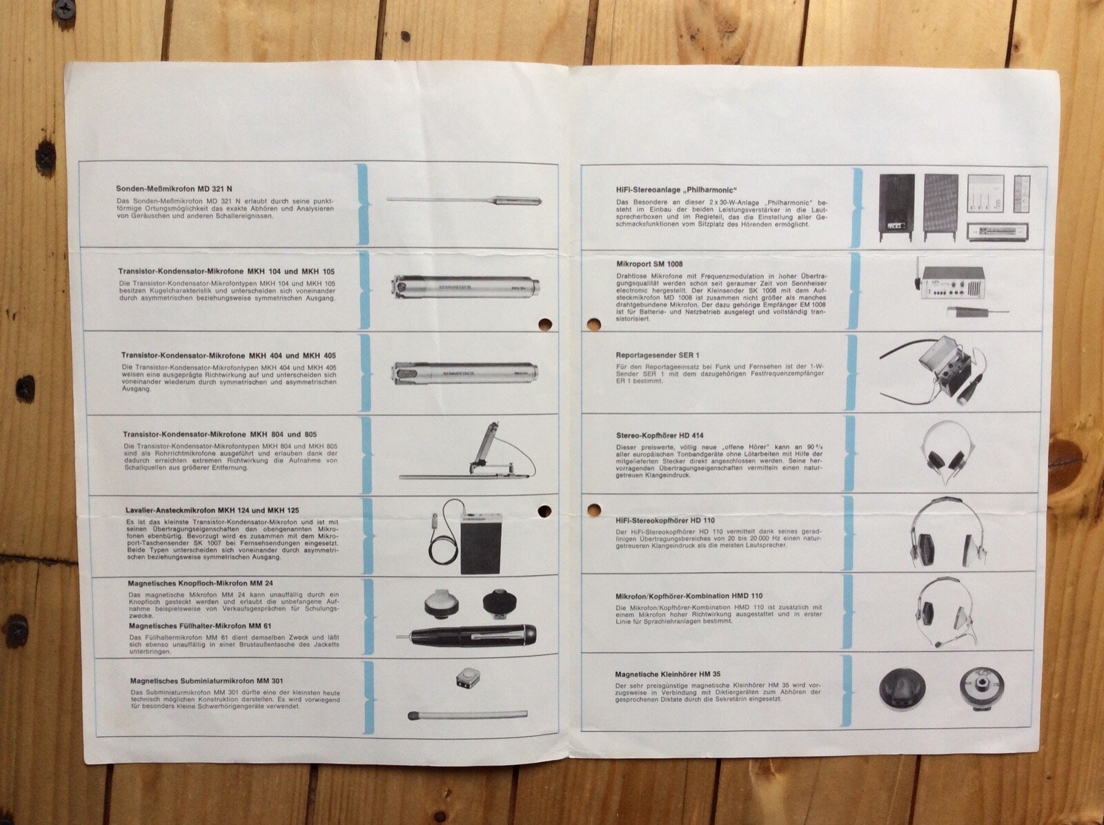 Overview Production Program Sennheiser