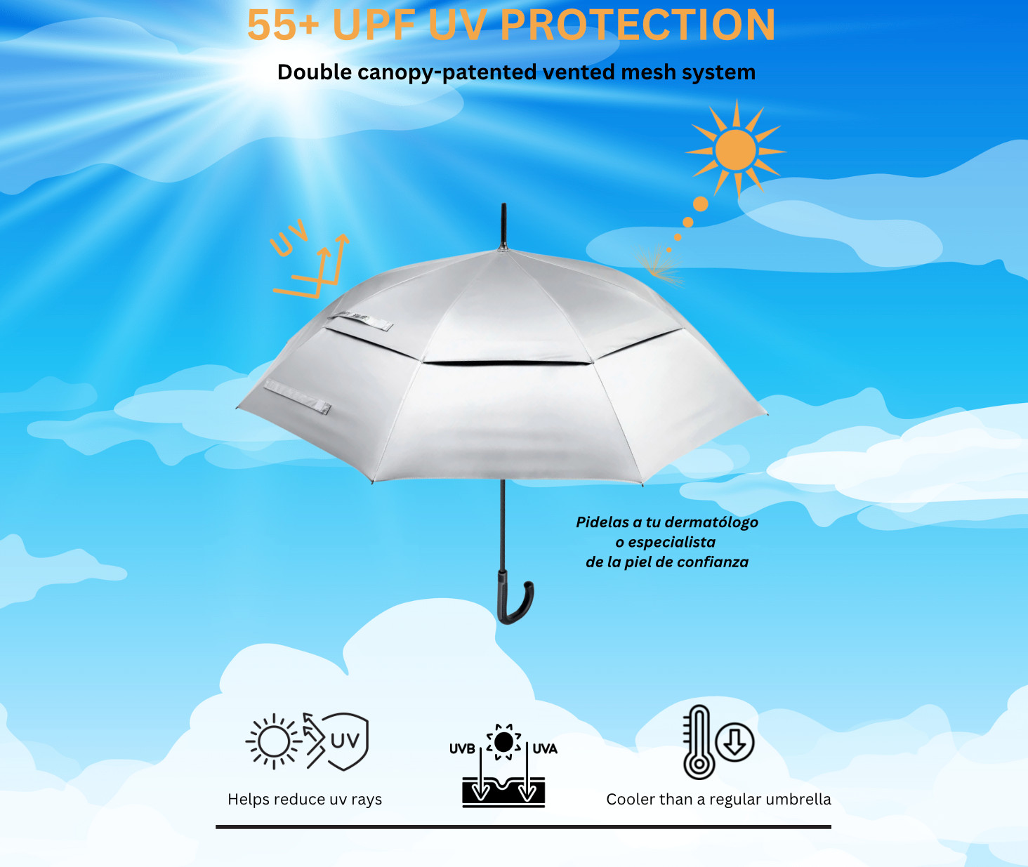 Uv block upf 55 + uv protection 48" umbrella.  Parasol que protejen del sol.