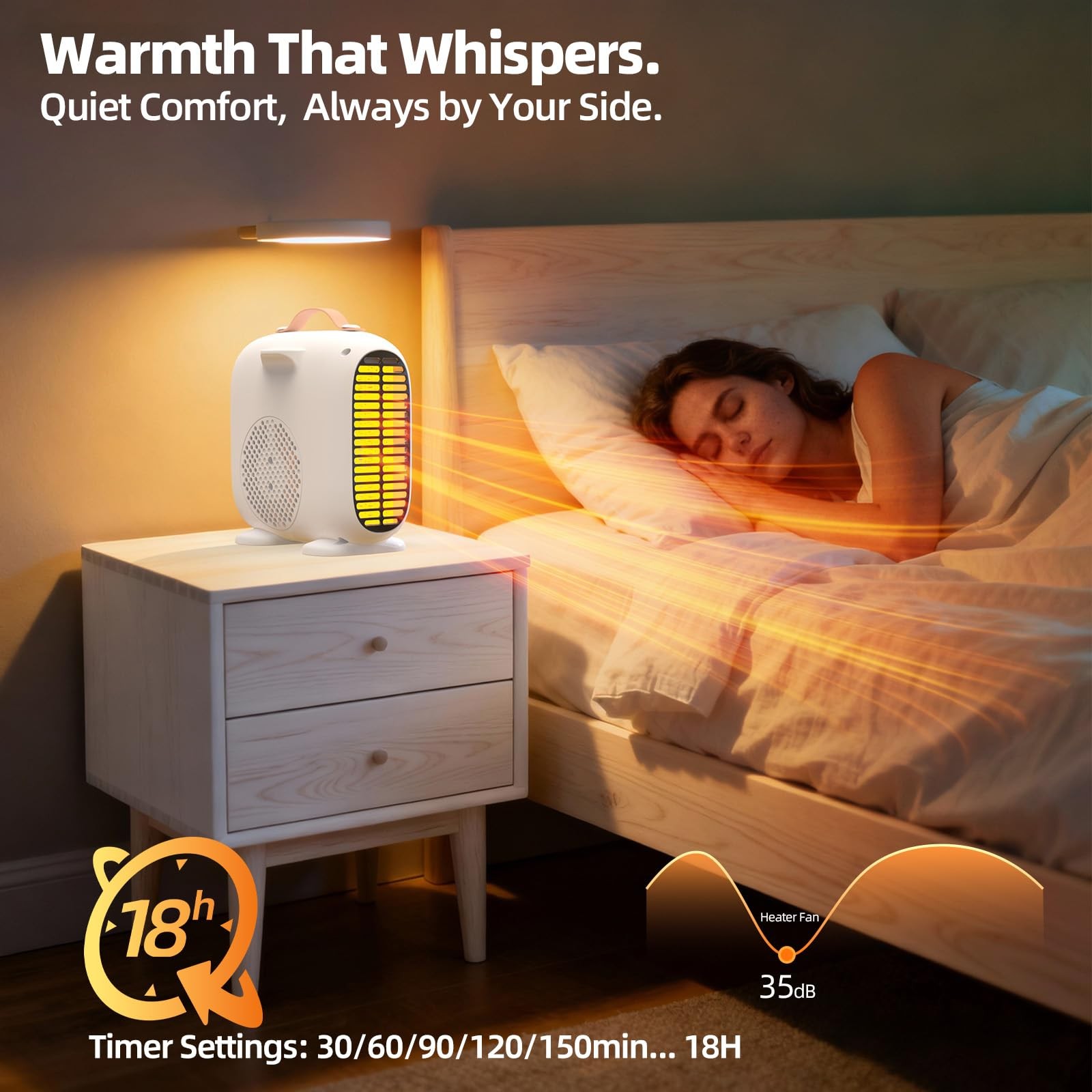 Gyrivav Space Heater, Portable Heaters for Indoor Use with Small, White