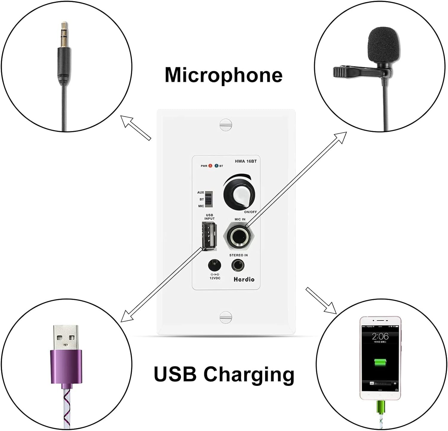 Herdio Bluetooth Wall Amplifier 4-Channels Volume Control USB/MIC/AUX(3.5mm) US