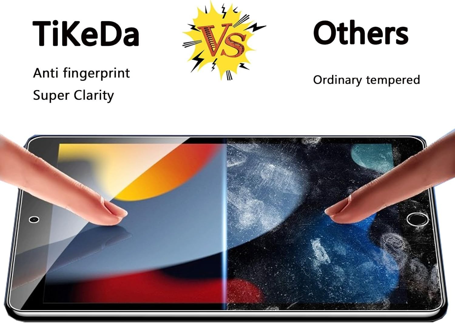 2 Pack Screen Protector for iPad 9th 8th 7th Generation 10.2 Inch,Tempered Glass