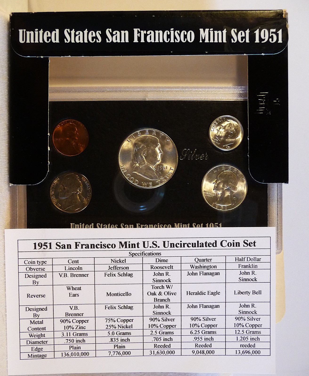 1951 S San Francisco Mint 5 coin set Unc. Uncirculated with 3 90% silver coin