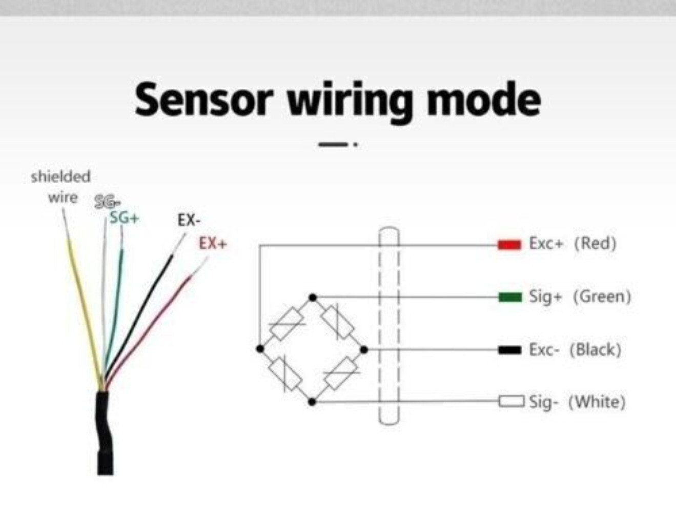 Load Cell Force Measuring Pull and Pess S-type Pressure Sensor with Indicator 1T