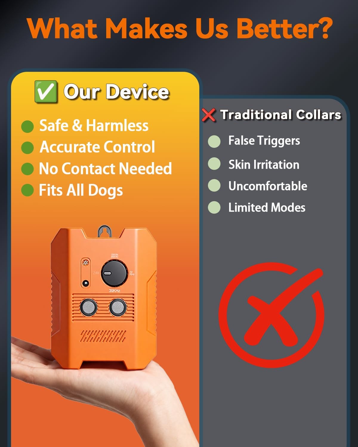 Ultrasonic Dog Bark Control Device – 3 Adjustable Modes, 50FT Precision Range...