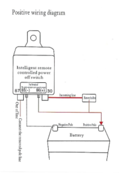 12V 200A Remote Control Battery Disconnect Switch-kill switch