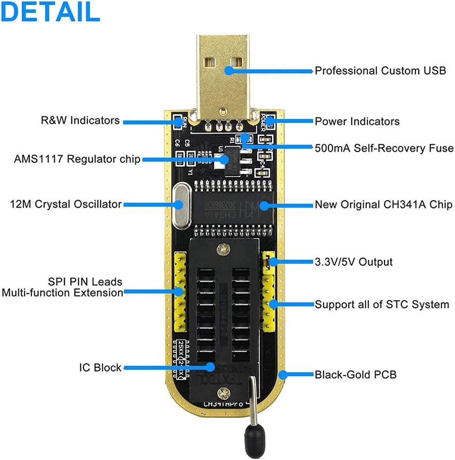 USB Programmer CH341A Series Burner Chip 24 EEPROM BIOS Writer 25 SPI Flash +...