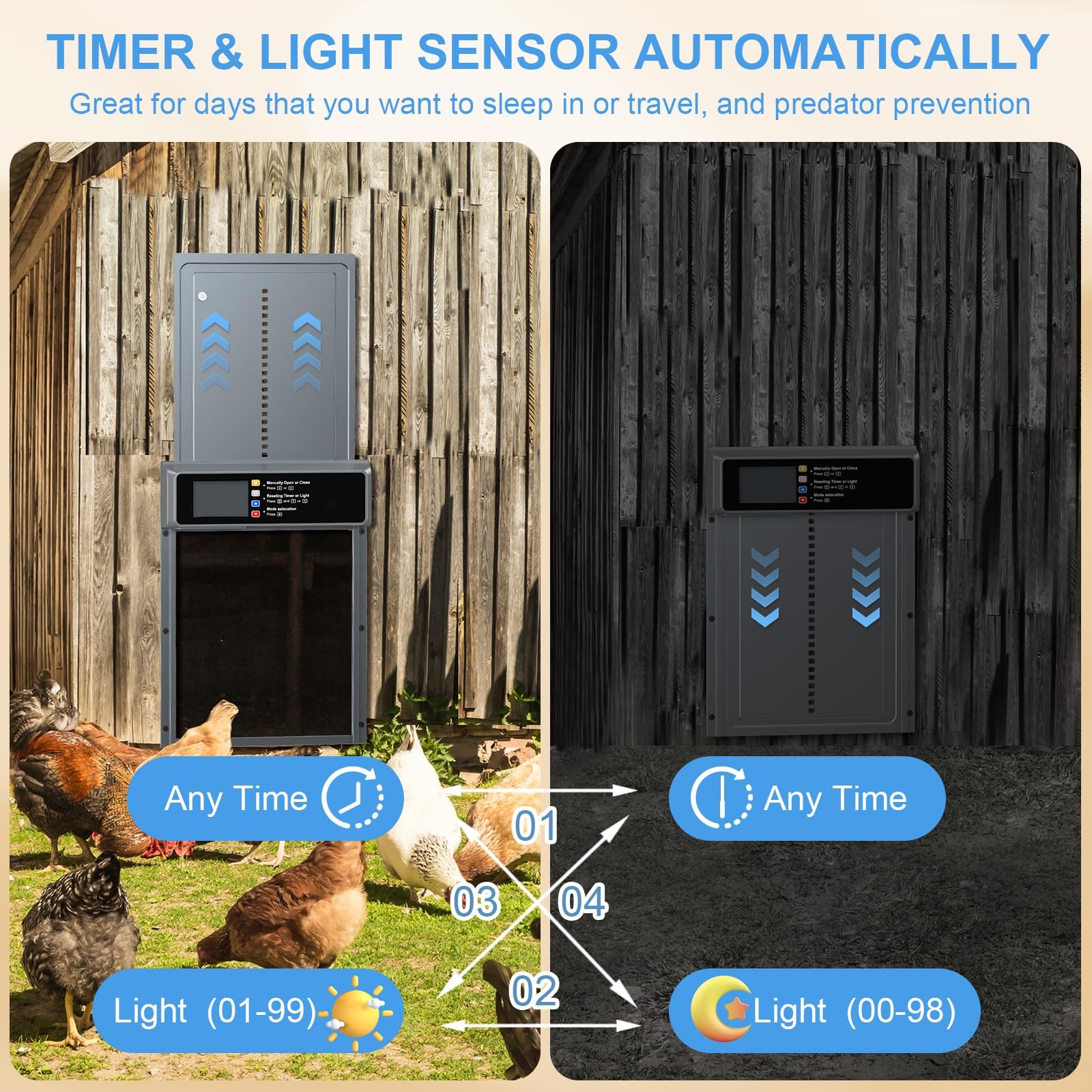 Automatic Chicken Coop Door Solar Powered, LCD Display Automatic Chicken Door...