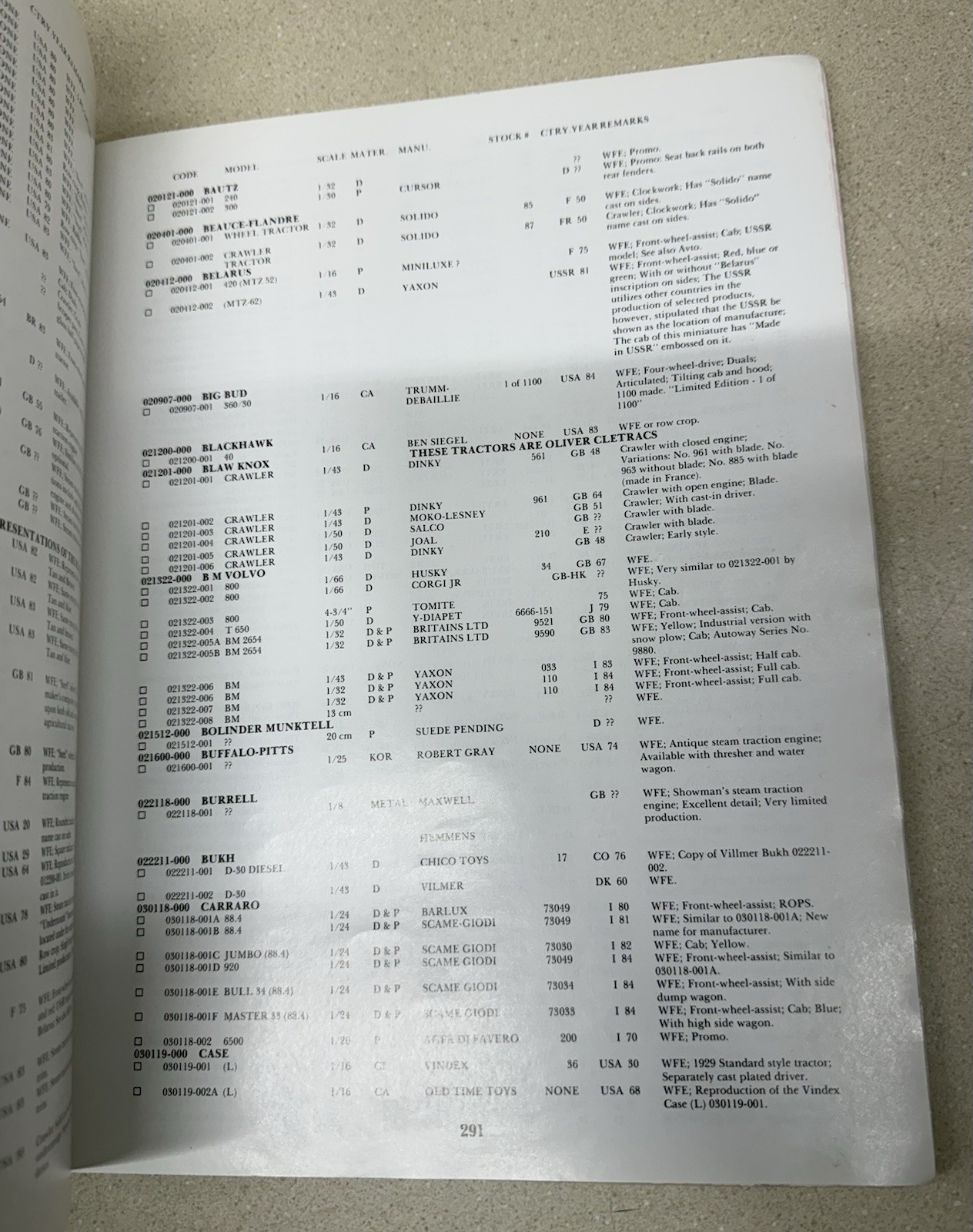 Grilled & Burkholder Model Farm Tractors Book (M6)