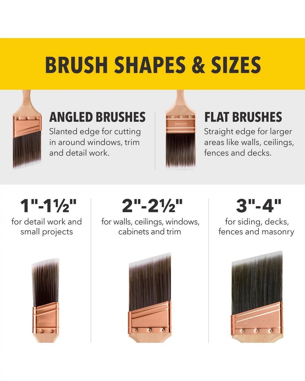 Purdy Chinex Elite Angled Paint Brushes