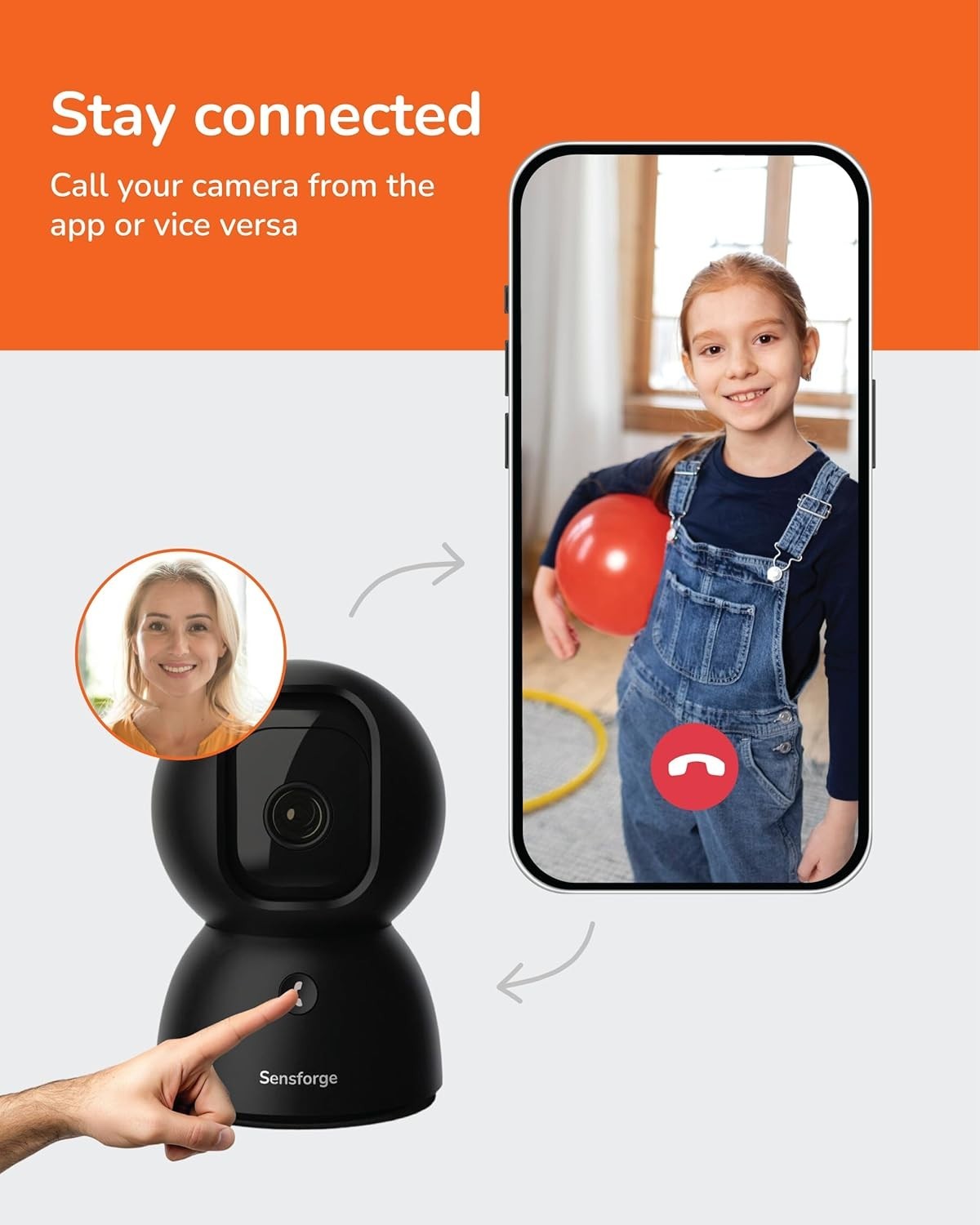 SensForge 2.5K 360° Pan-Tilt WiFi Security Camera, AI Detection, 64GB