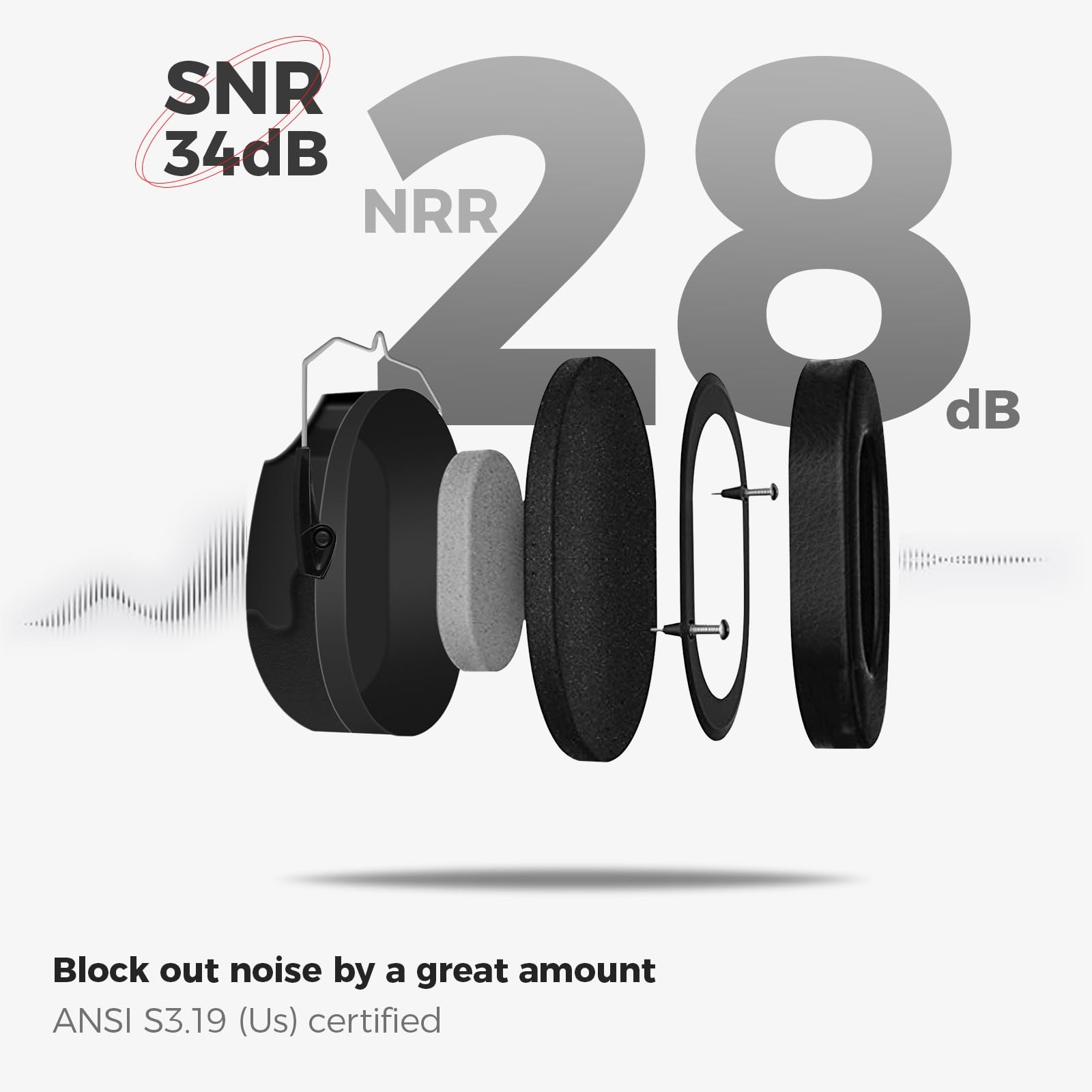 Noise Reduction Ear Muffs Soundproof Hearing Protection For Shooting Adults
