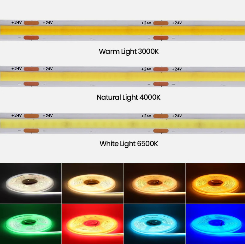 COB LED Strip 12V 24V High Density Flexible FOB Led Tape Lights 5M DIY 320LEDs/M