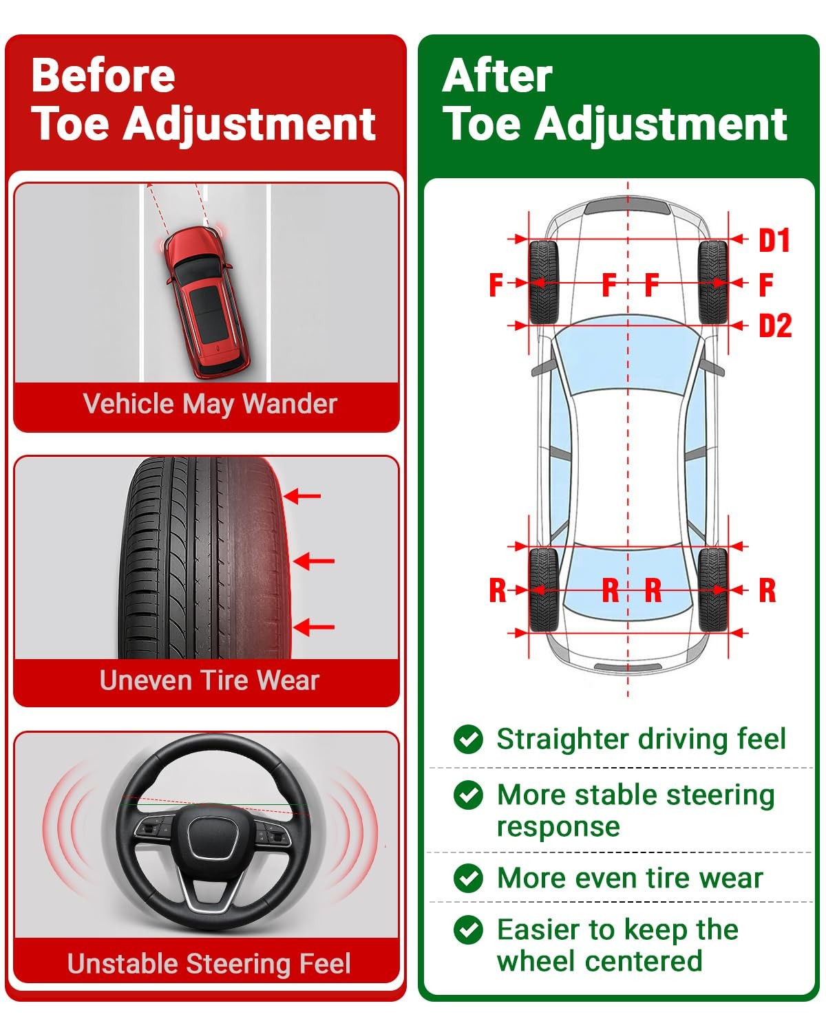 Toplamper Wheel Alignment Tool for DIY Toe Adjustment, Stainless Steel Toe...