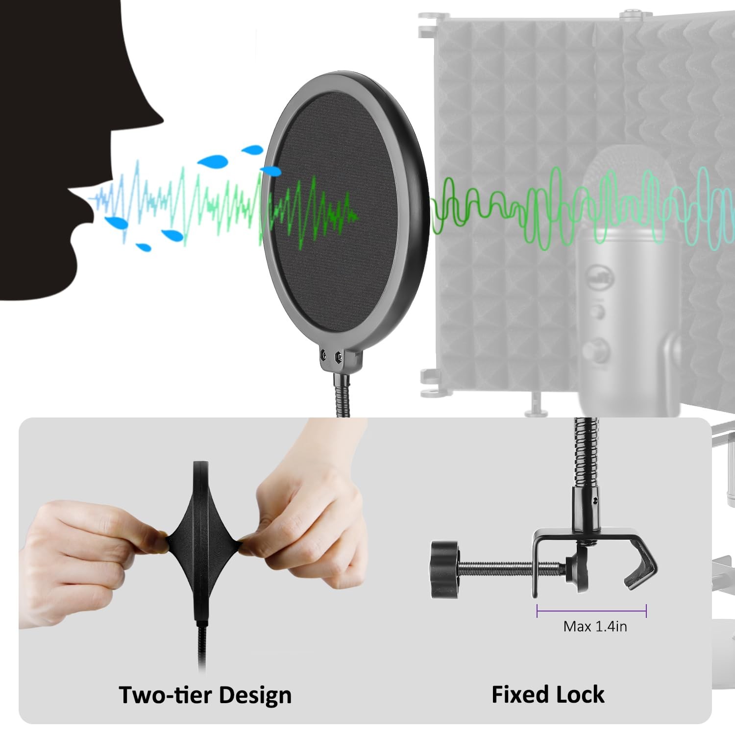 Rigych Microphone Isolation Shield, 3 Panels Sound Proof Mic Shield with Mic ...