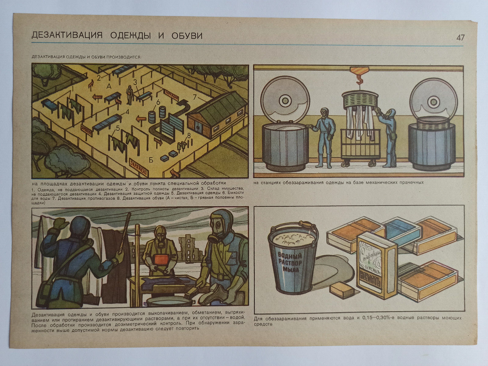 Soviet Poster Stalker Nuclear War Chernobyl Radiation Protection Vintage USSR 47
