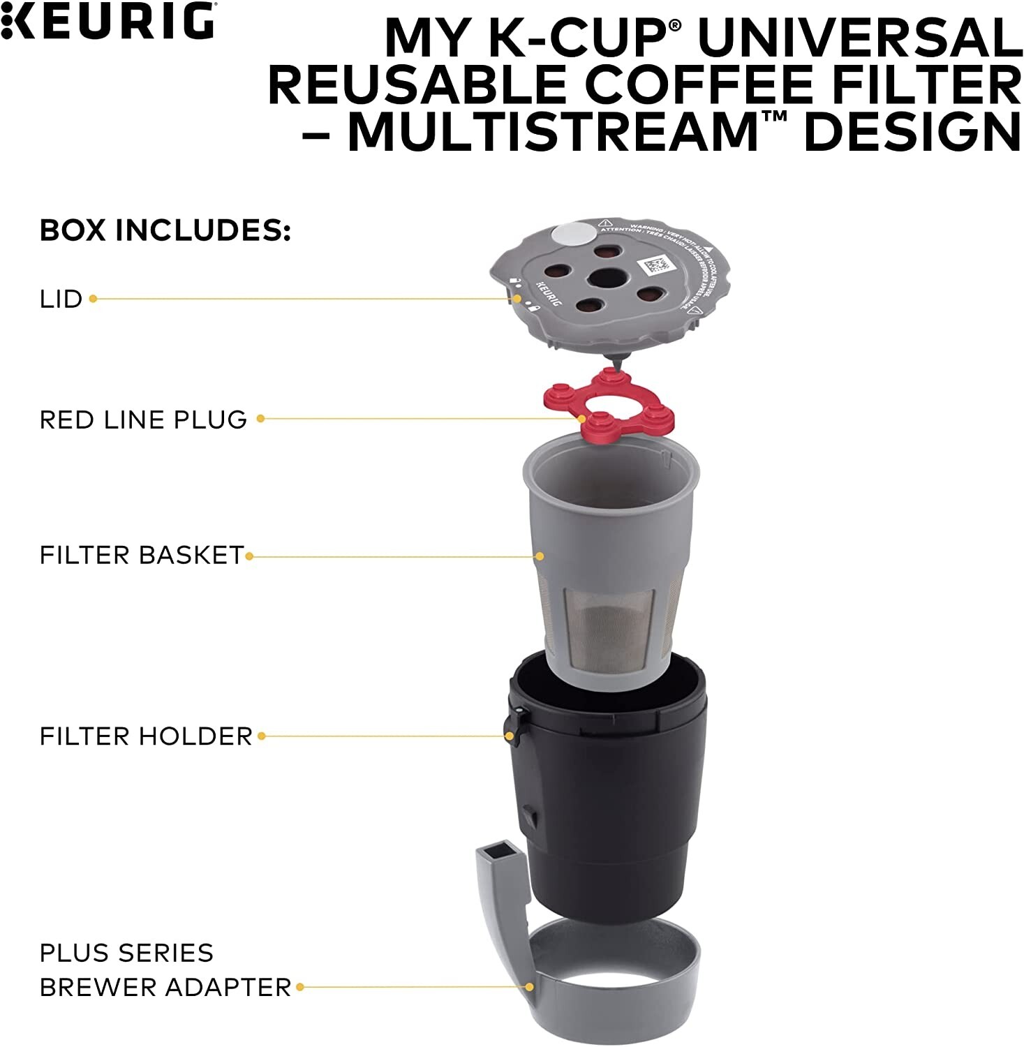 New 2 PCS Keurig K-Cup Reusable Filter MultiStream Technology No Packaging