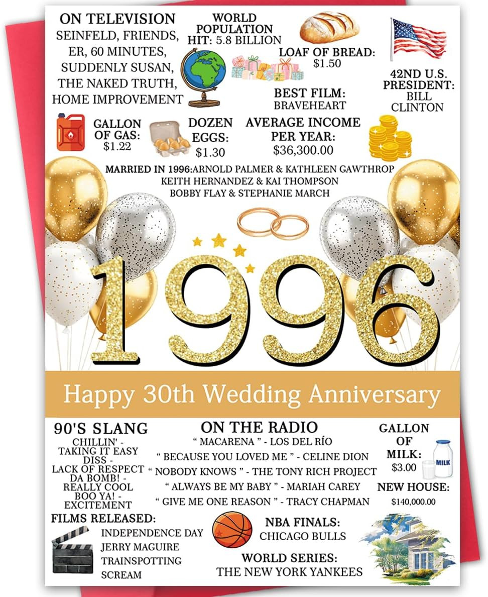 30th Anniversary Card for Men Women,Funny 30 Years Anniversary Ideas Gifts for C