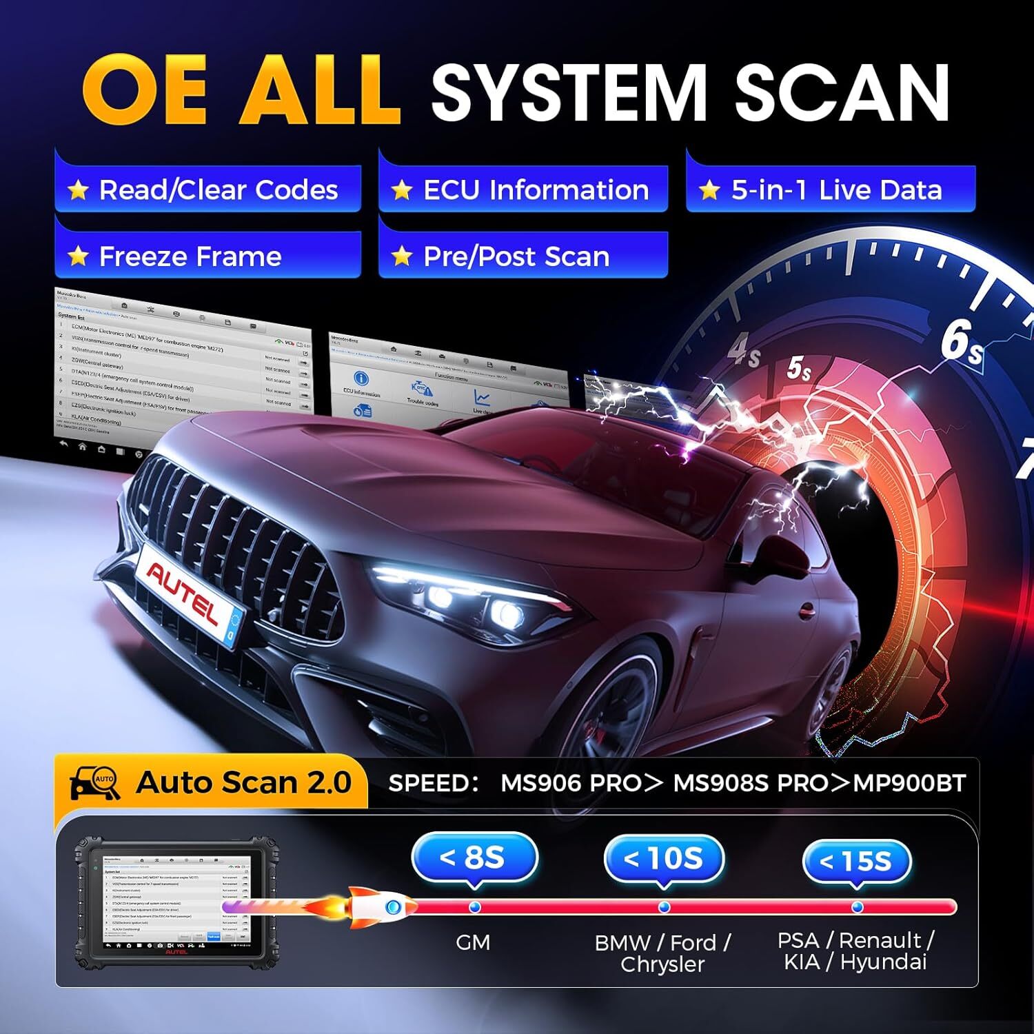 Autel MaxiSYS MS906 Pro ECU Coding Full System Diagnostic Scanner AS MK906 PRO