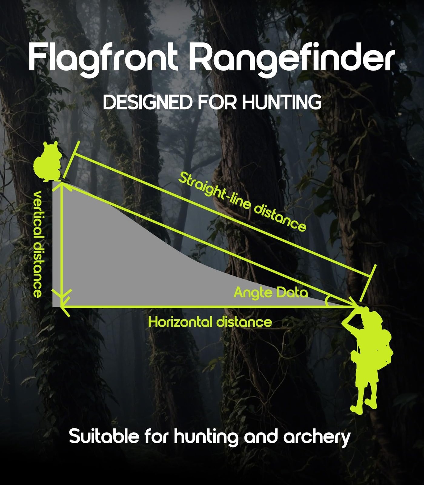 Range Finder for Hunting, 1200 Yards Laser Rangefinder with 6X Magnification,...