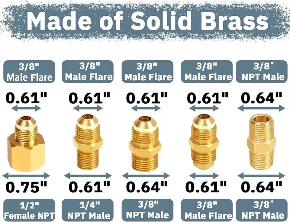12FT Stainless High Pressure Braided Propane Hose Extension with Conversion Coup