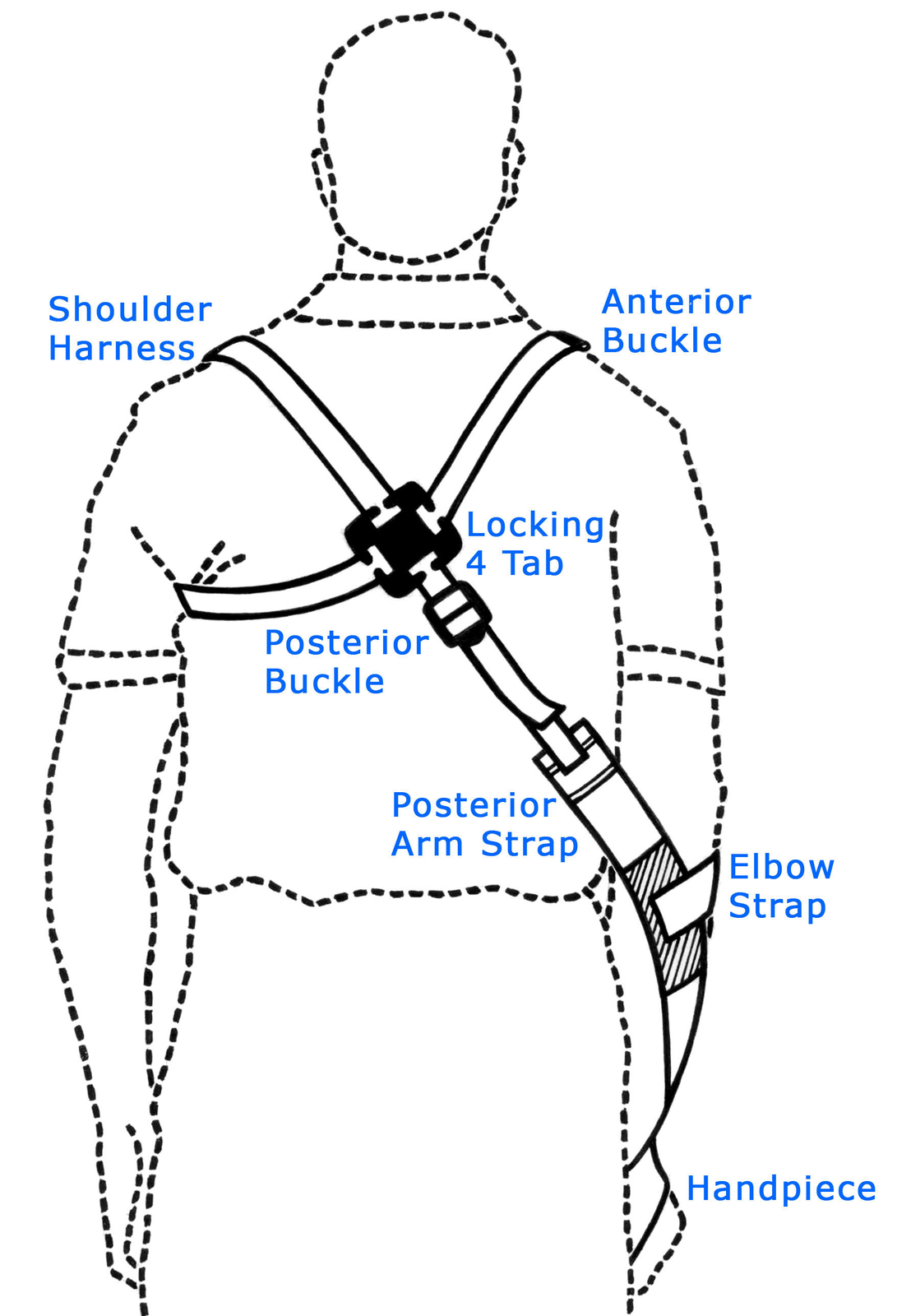 GivMohr Sling