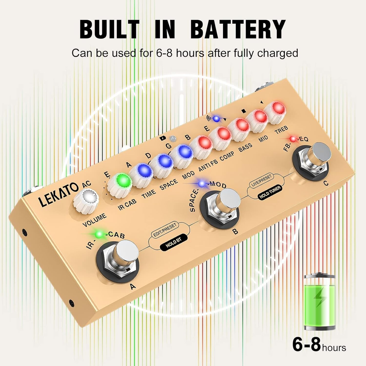 Versatile Multi Effects Pedal for Acoustic Guitar with 9 AMP Models & Bluetooth