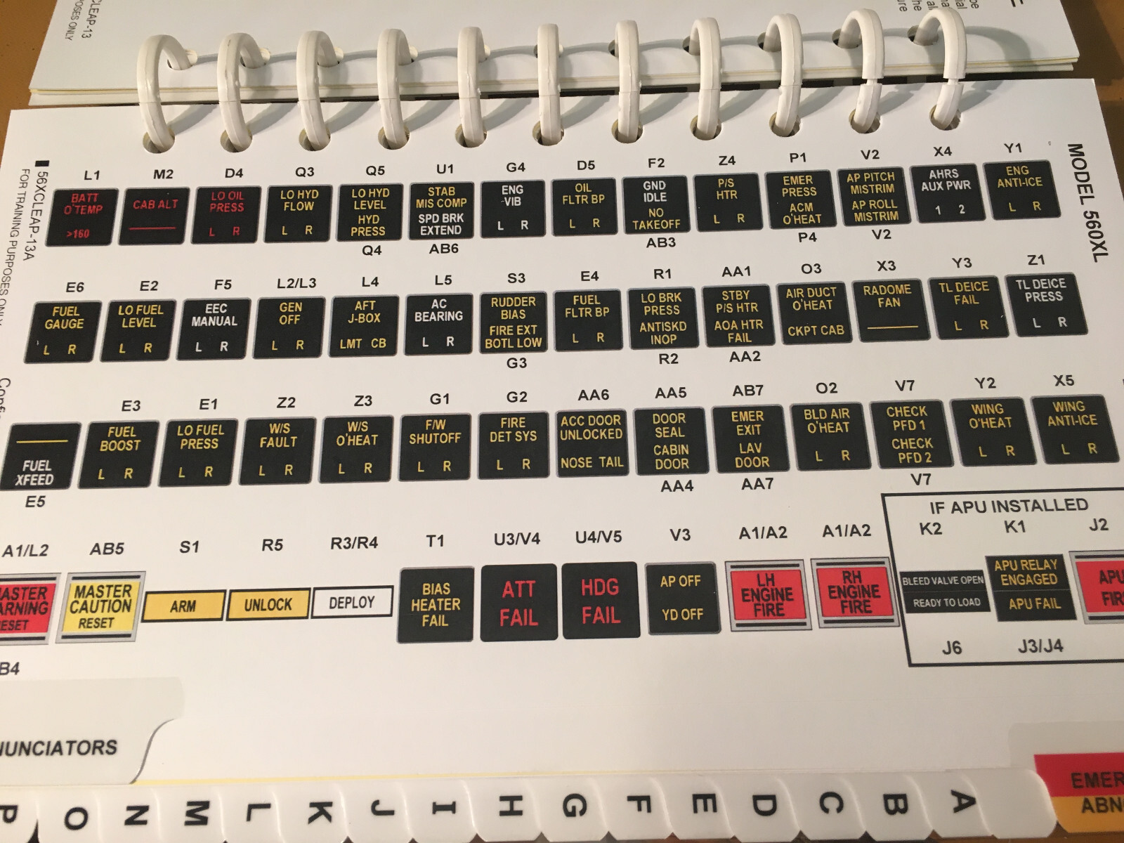 Cessna Citation Excel 560XL Pilot's Emergency /Abnormal Procedures Checklist