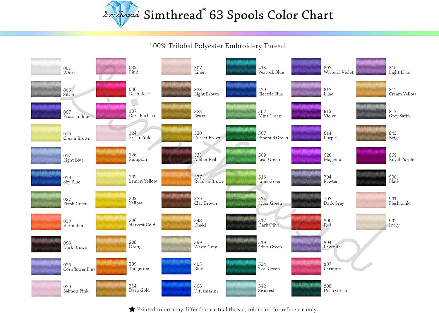 63 Colors Polyester Compatible with Brother Embroidery Machine Thread Kit 40 Wei
