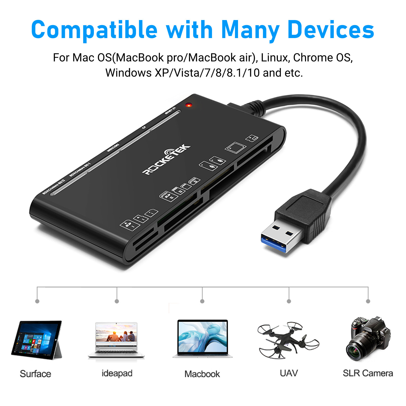 7 in 1 USB 3.0 Memory Card Reader Adapter Hub, for SD, CF, TF, Micro SD, XD, MS