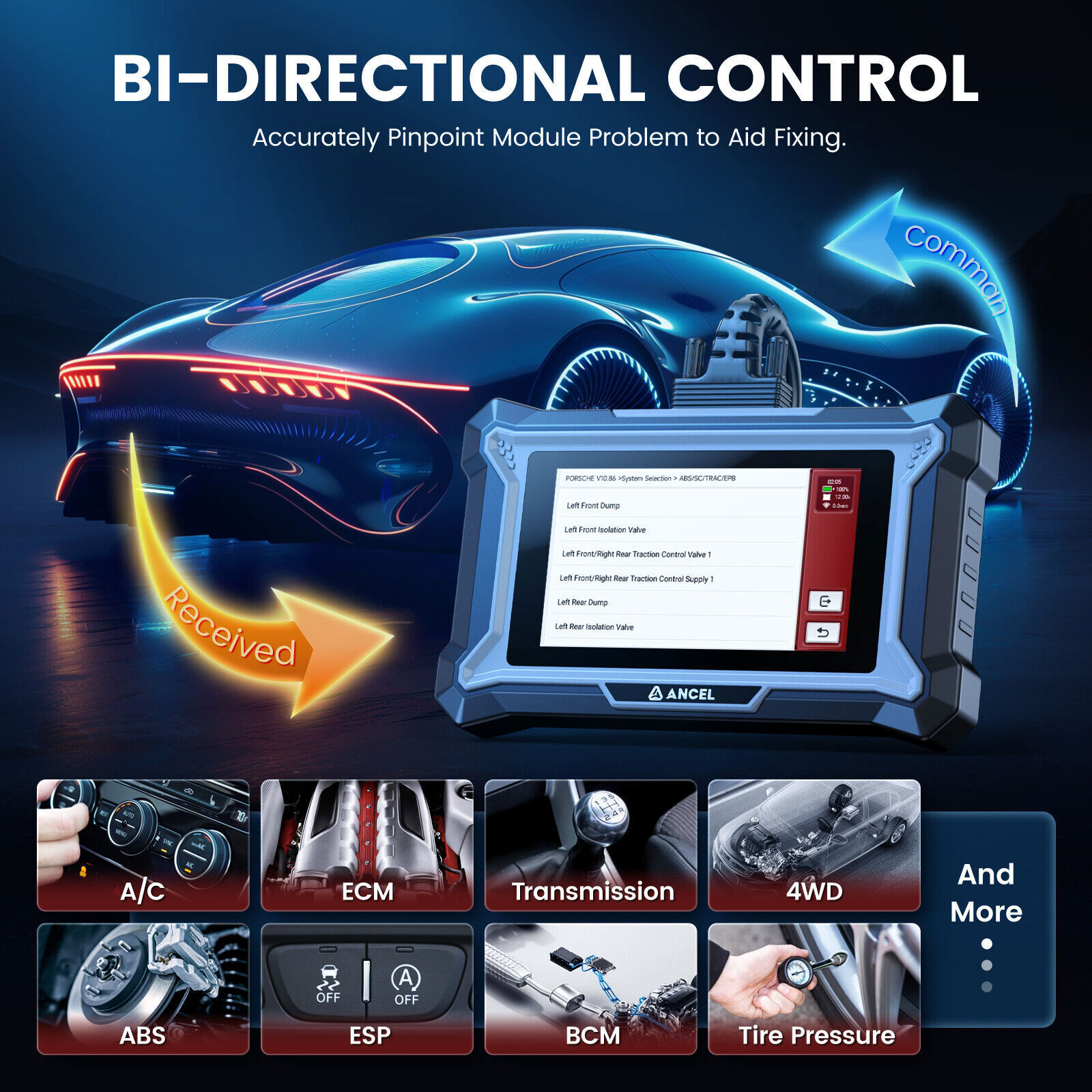 For BENZ Full System OBD2 Scanner Code Reader with Bi-Directional DPF SAS Coding