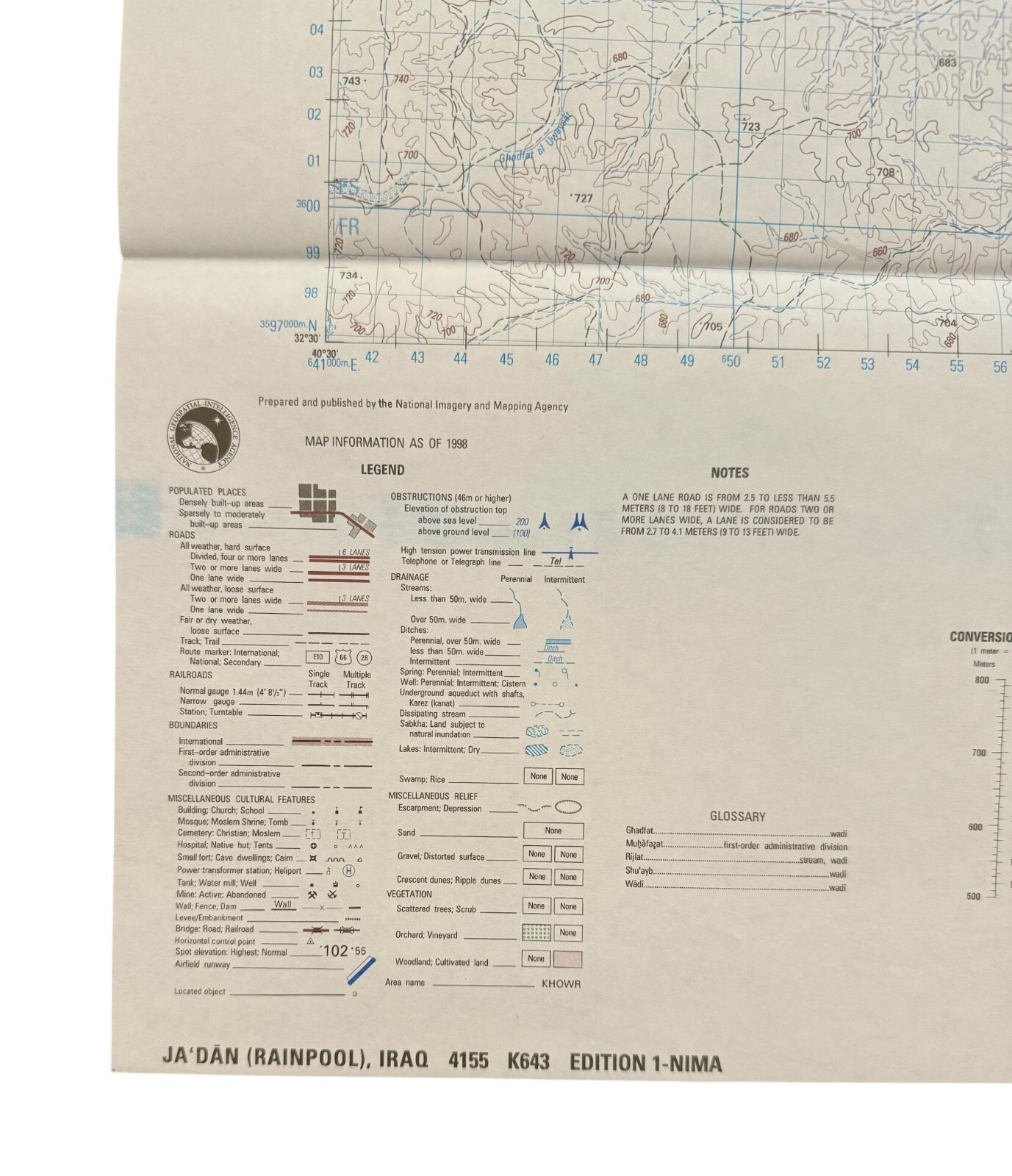1998 NIMA Military Topographic Map of JA'DAN (RAINPOOL), IRAQ