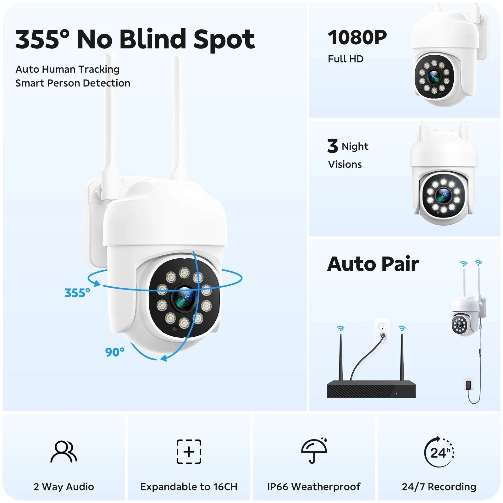 CAMCAMP 8X PTZ Cameras Wireless CCTV WiFi Security Camera System 16CH NVR Audio