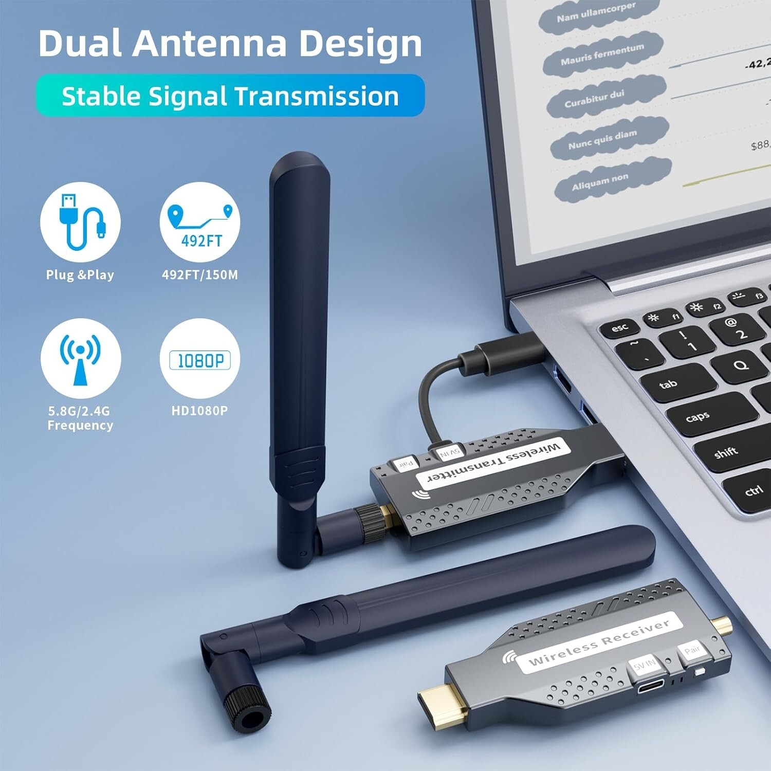 Wireless HDMI Transmitter and Receiver 492ft4K Decode 1080P Output Wireless HDMI