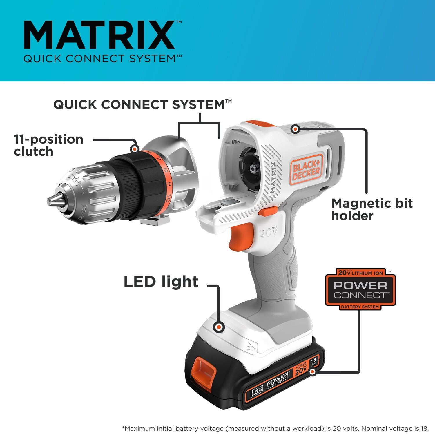 BLACK+DECKER 20V MAX MATRIX Cordless Combo Kit, 6-Tool, - BDCDMT1206KITWC