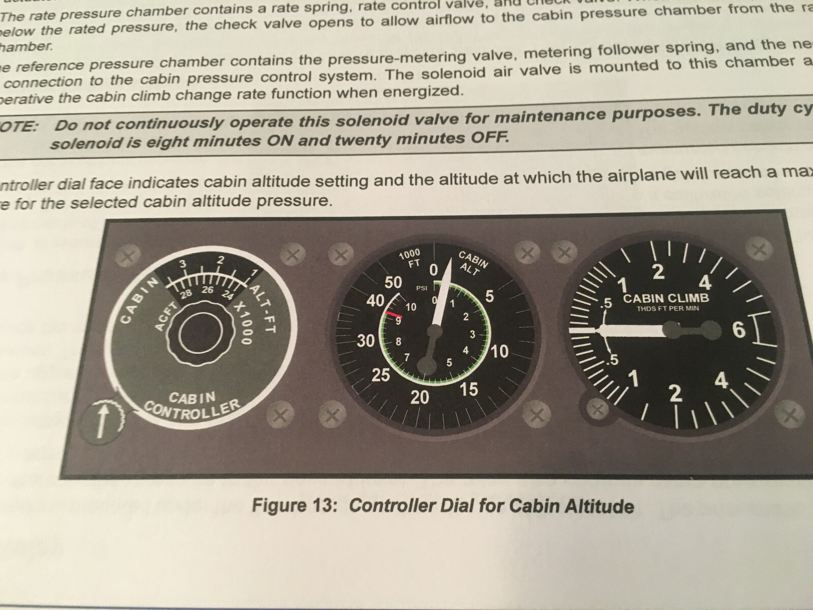BeechJet 400A Pneumatics & Environmental Systems Booklet Manual