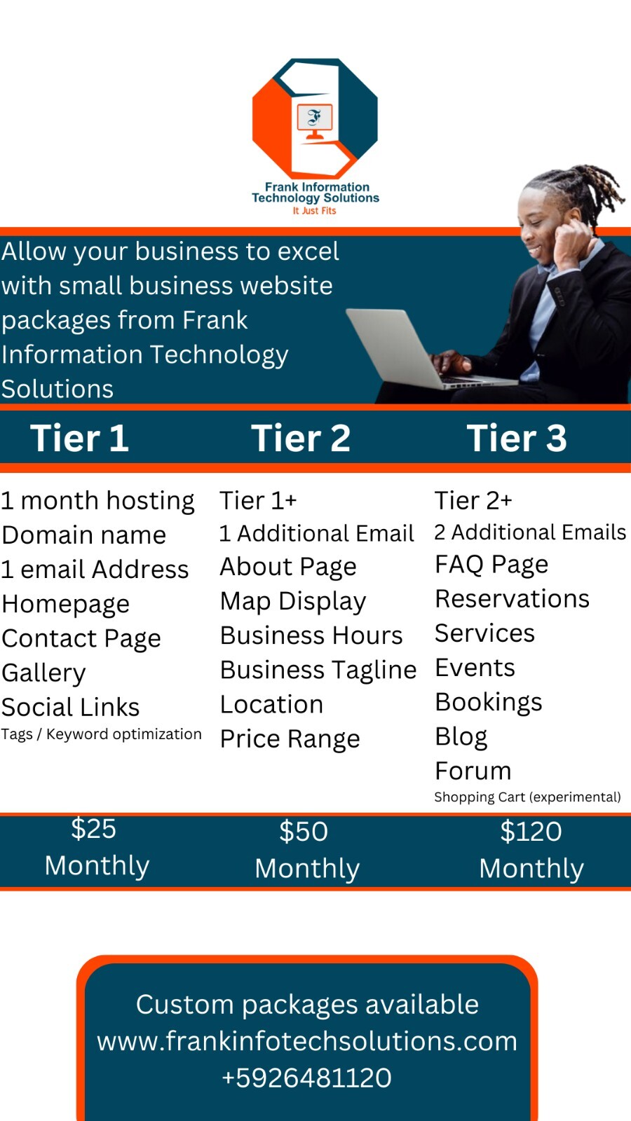 PROFESSIONAL WORDPRESS WEBSITE DESIGN PACKAGE & MOBILE READY WEB DESIGN (Tier 3)