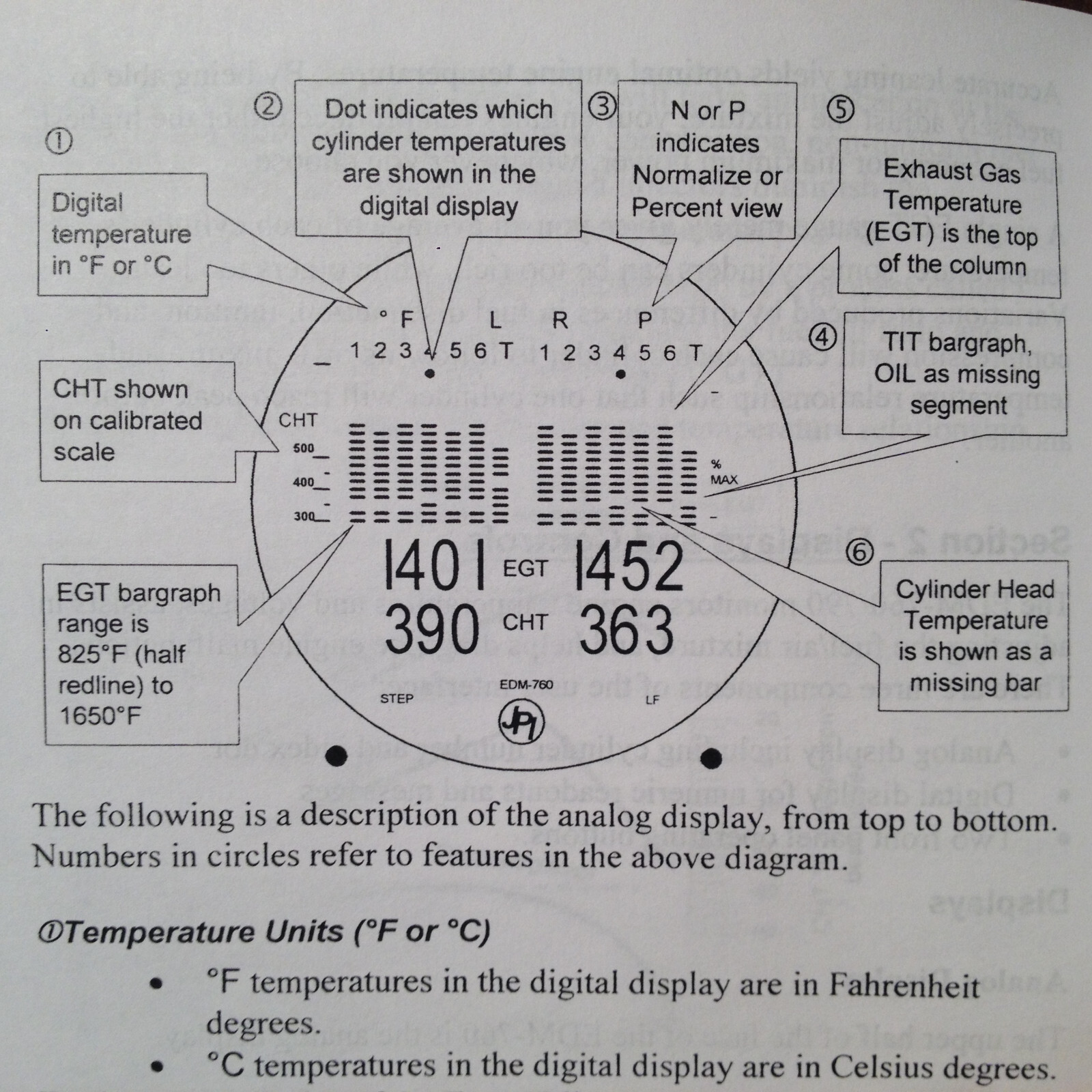 JPI Instruments EDM-760 & EDM 790 TWIN Pilot's Guide Manual