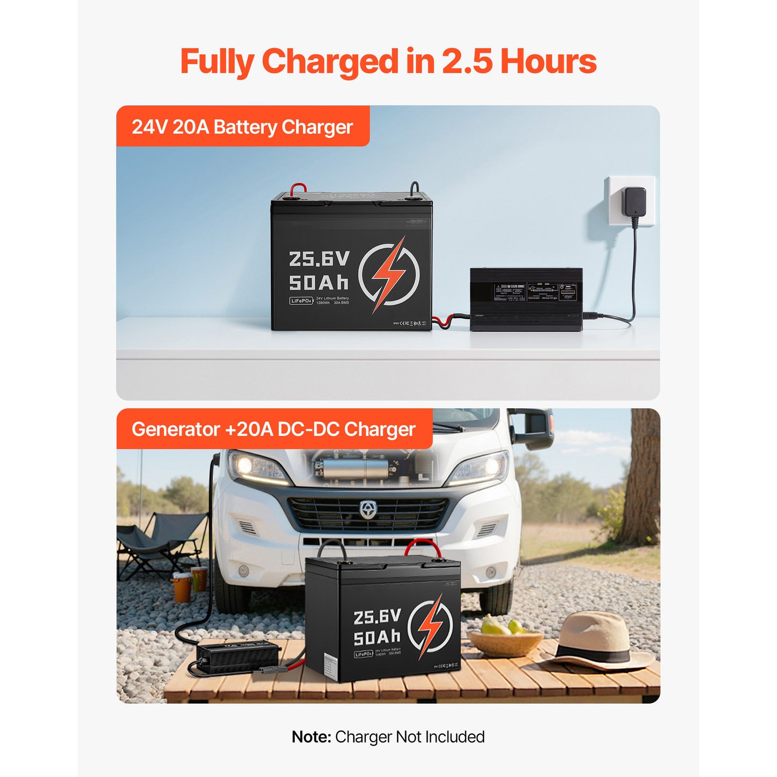 Uimoso 24V 50Ah LiFePO4 Lithium Battery with Bluetooth and 30A BMS