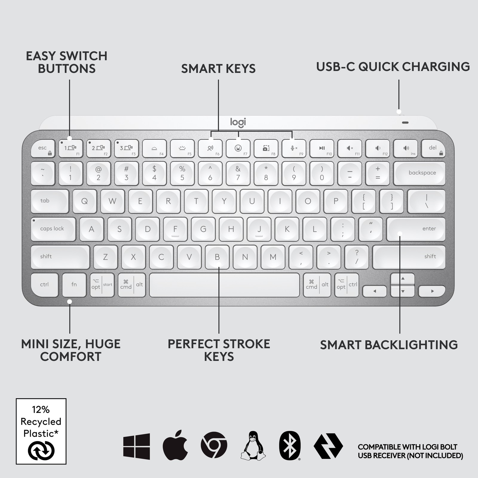 Logitech MX Keys Mini Minimalist Wireless Illuminated Keyboard Bluetooth, USB-C