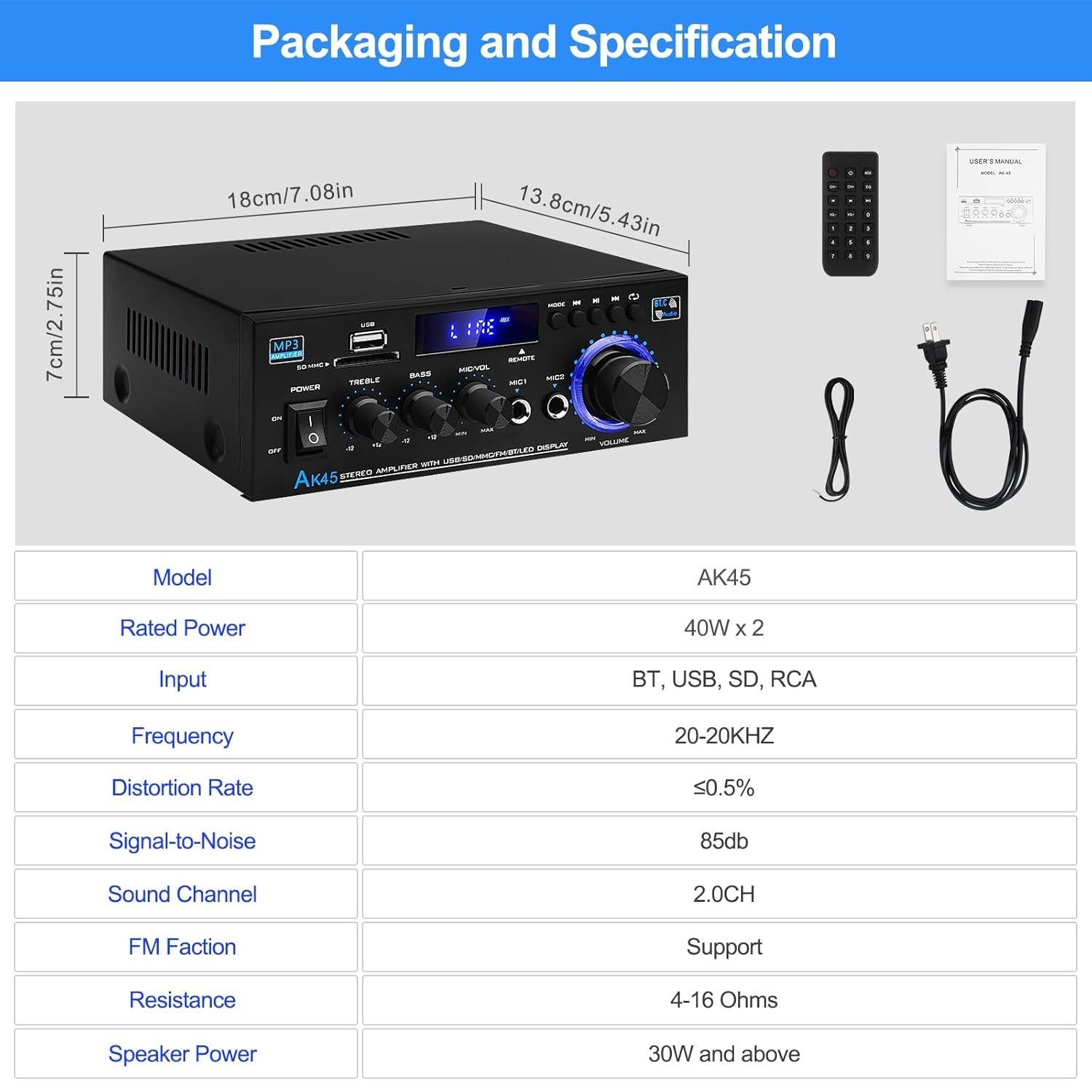 Stereo Receiver & Amplifier Home Audio Amp, AK45 Bluetooth Receiver for Home NEW